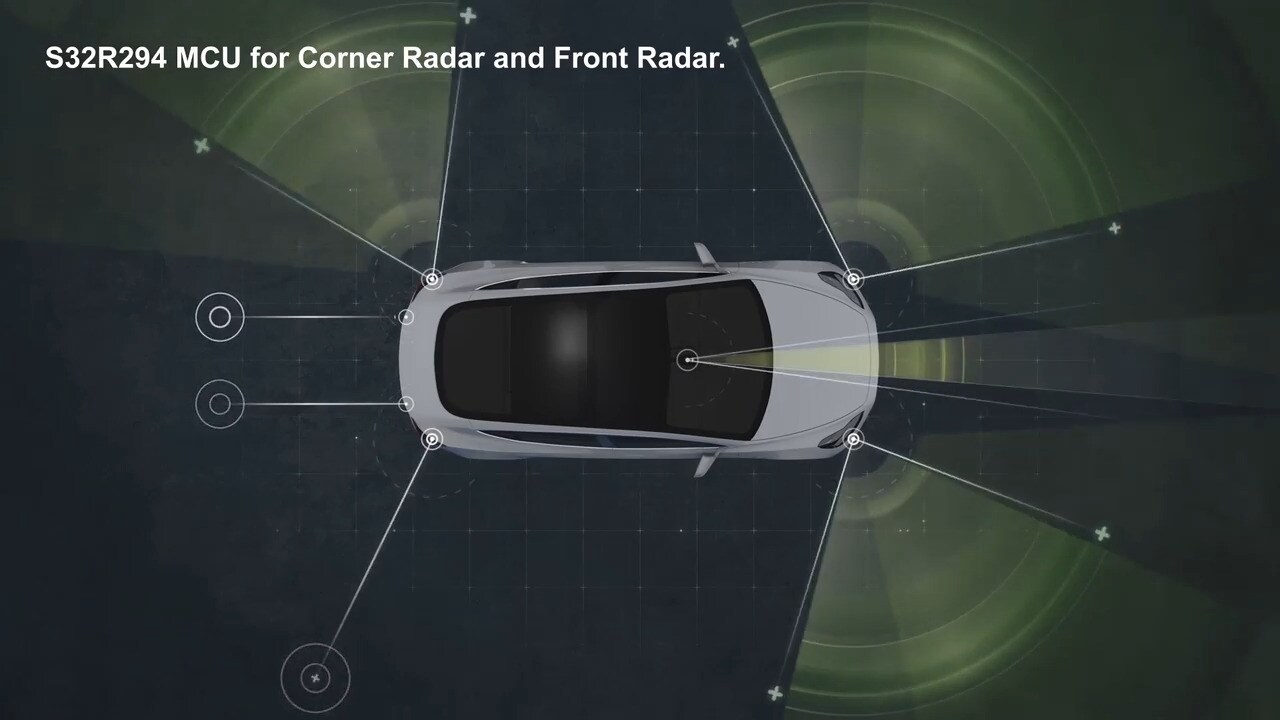 S32R294 Radar Application Demo